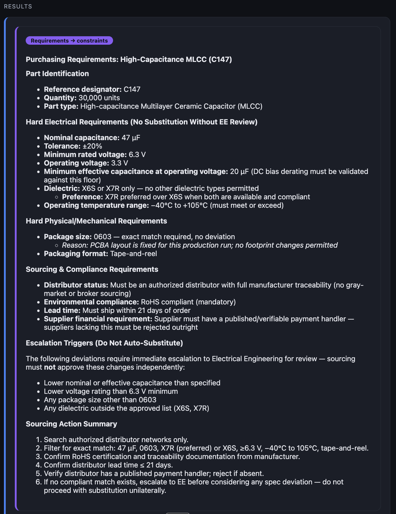 Requirements agent output