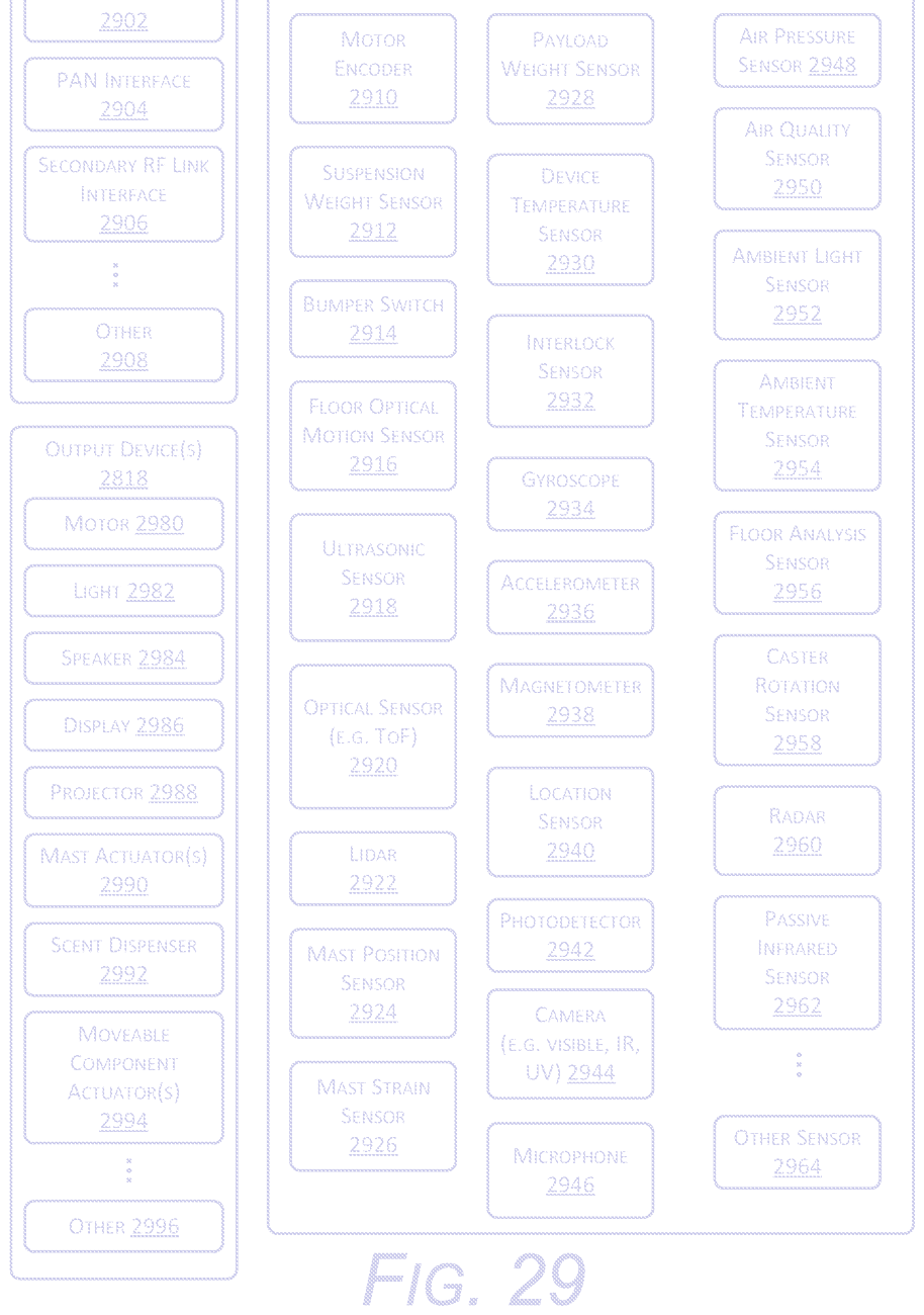 Sheet 22